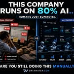 The AI-Powered Enterprise: What Businesses Running 80% on AI Automation Really Look Like