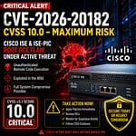 CVE-2026-20182: CVSS 10.0 Cisco SD-WAN Authentication Bypass — 11 Threat Actor Clusters Are Inside E...