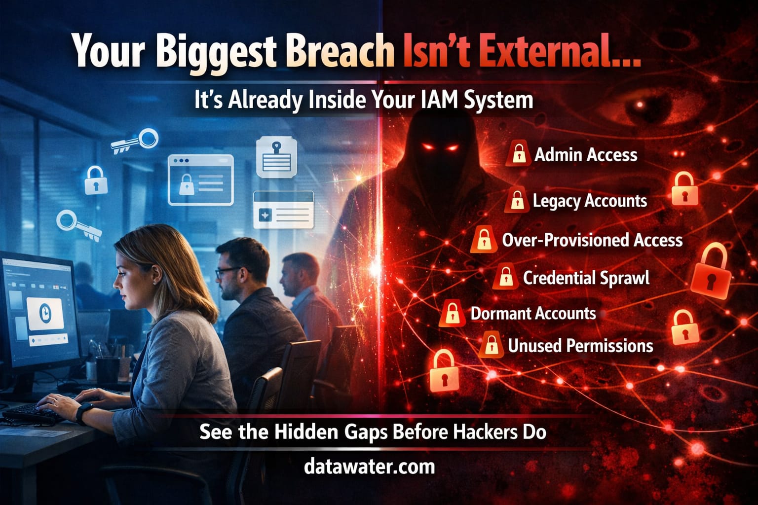 The Hidden IAM Gaps Putting Enterprises at Risk The Hidden IAM Gaps Putting Enterprises at Risk