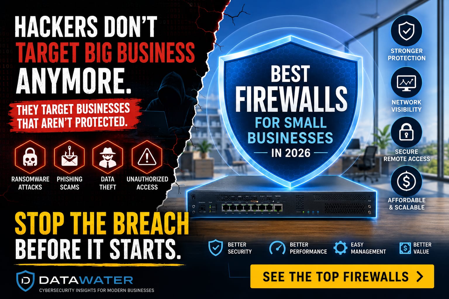 Best Firewalls for Small Businesses - DataWater